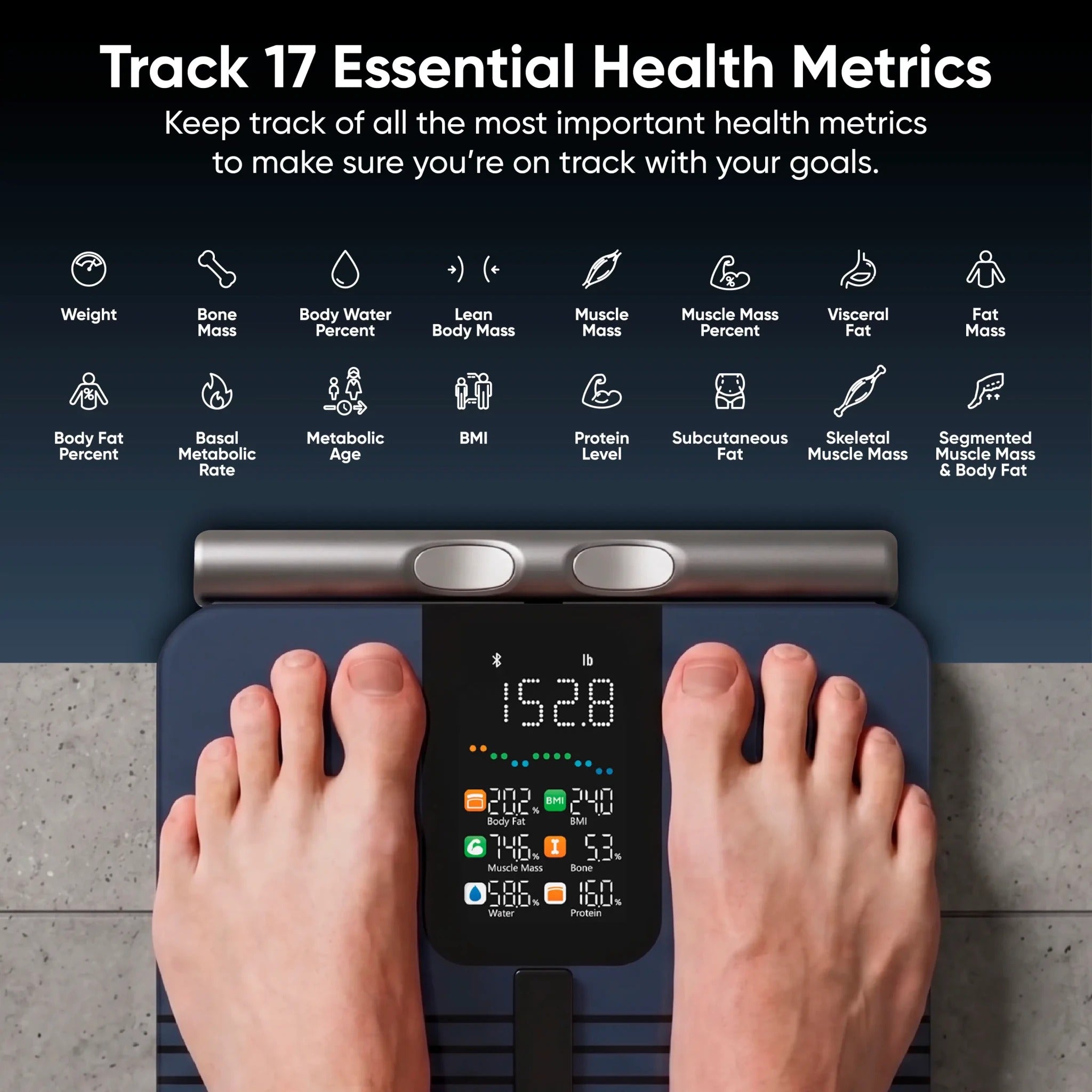 Wyze Scale BodyScan