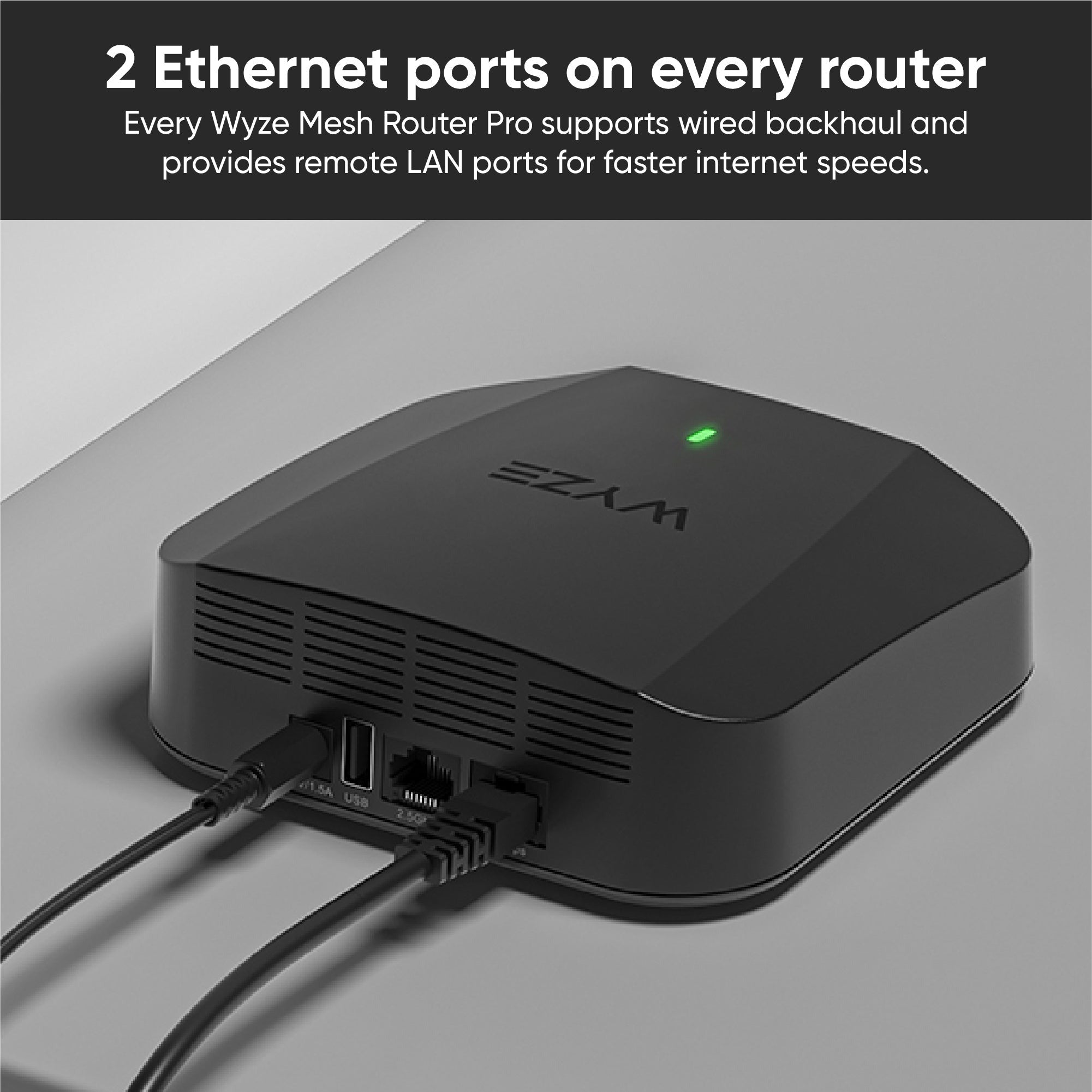 (Refurbished) Wyze Wi-Fi 6E Mesh Router Pro