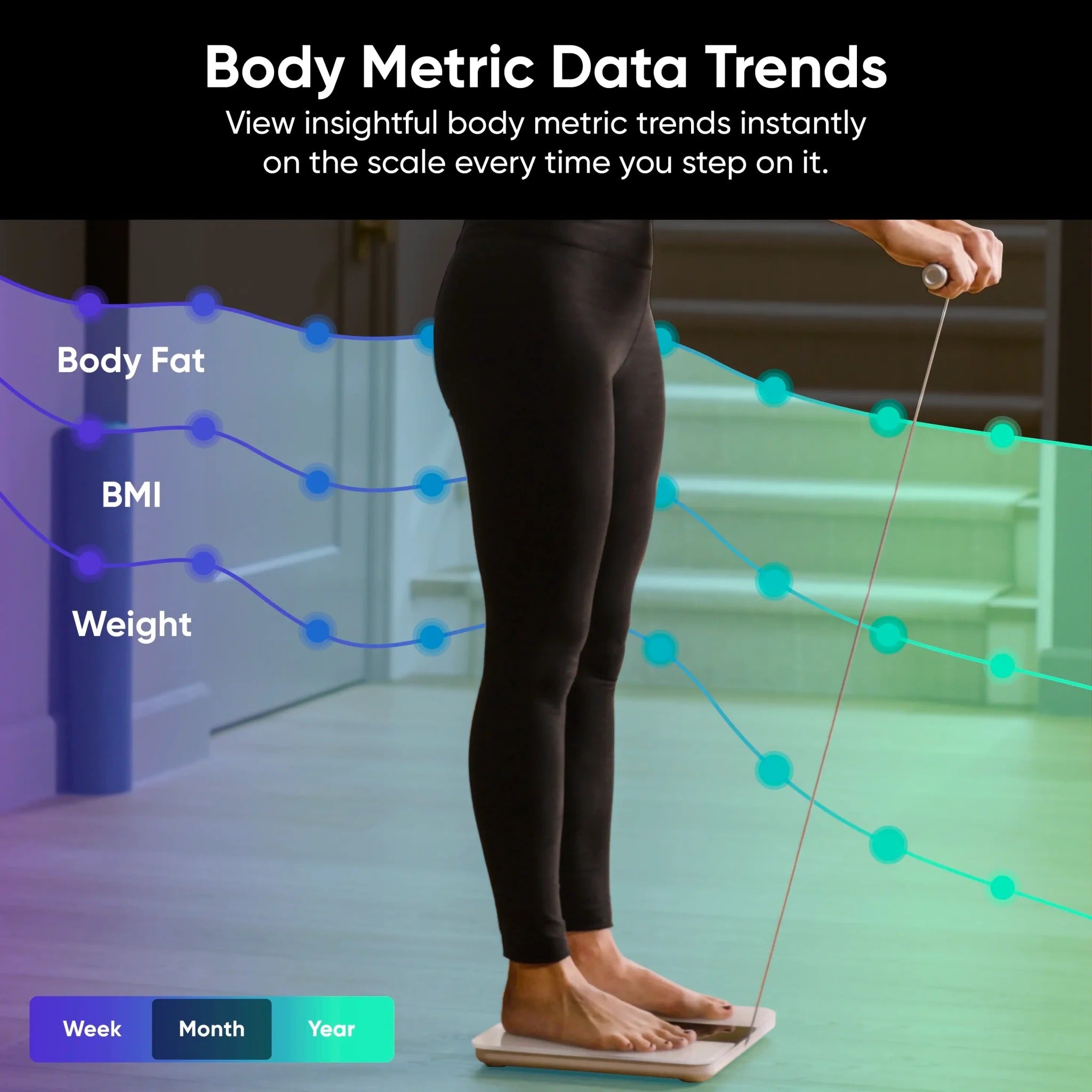 Wyze Scale BodyScan