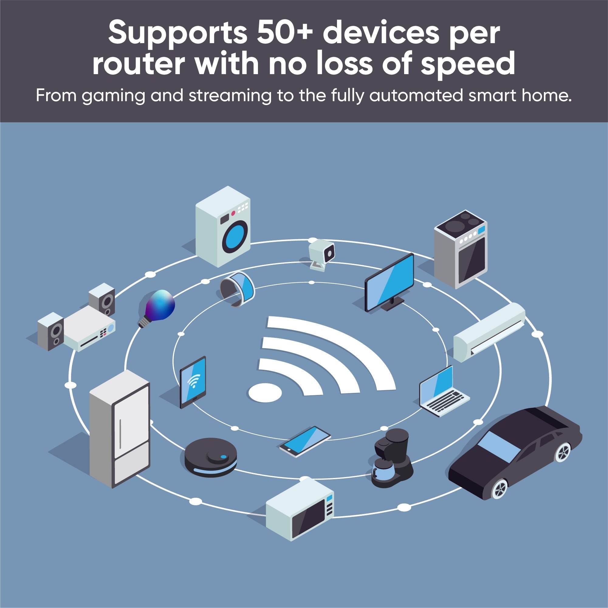 (Refurbished) Wyze Wi-Fi 6 Mesh Router