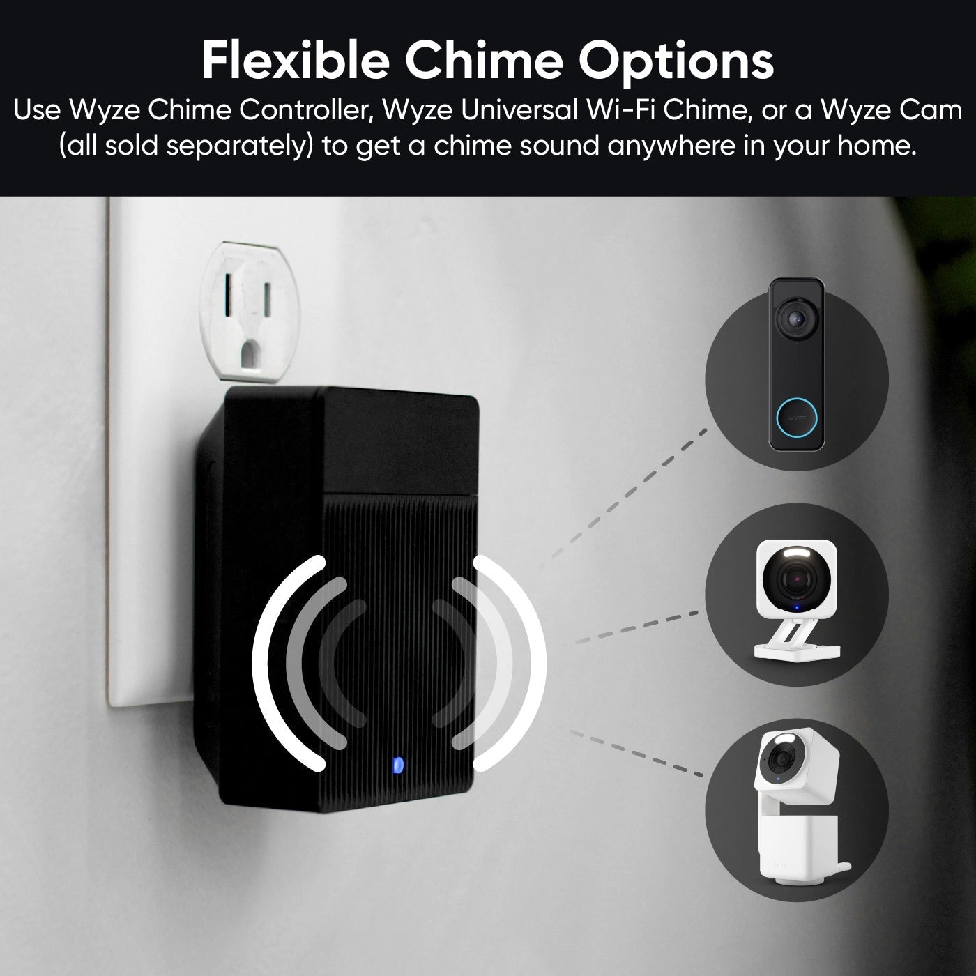 Entry Point Security Kit Basic