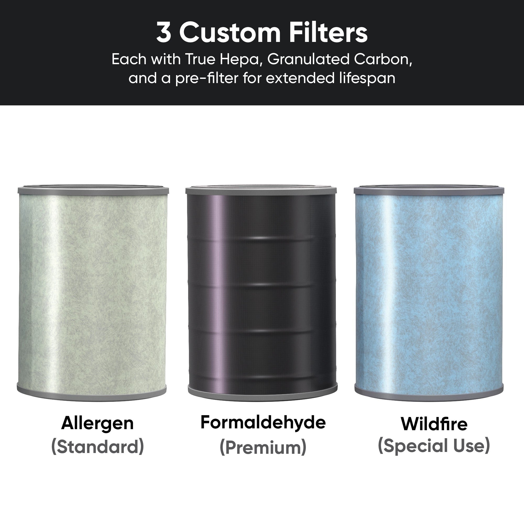 Wyze Air Purifier