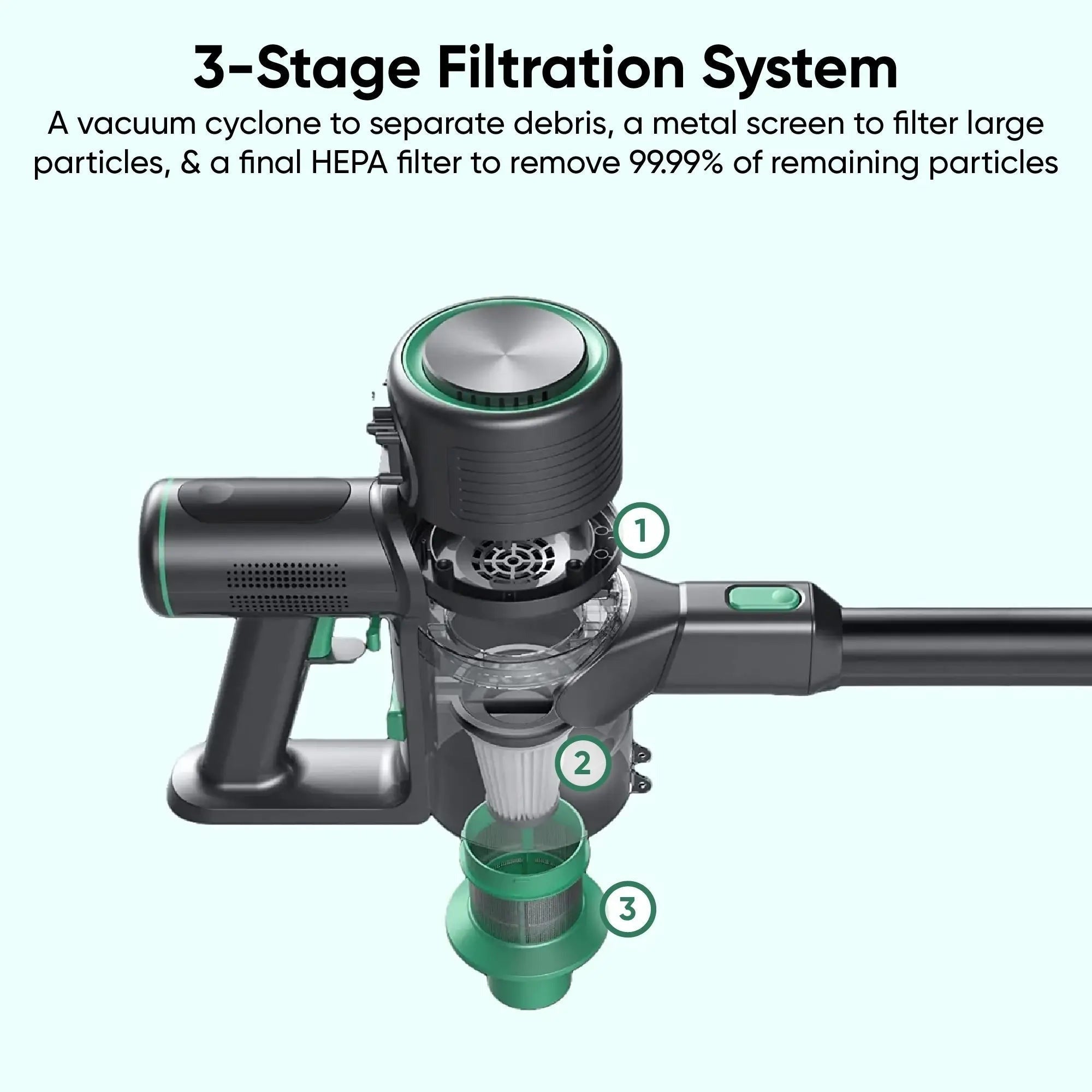 Wyze Cordless Vacuum S