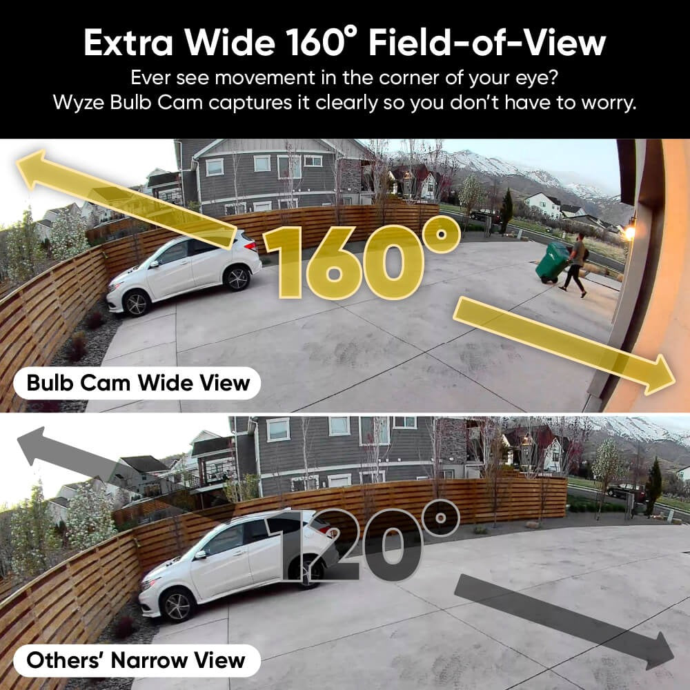 Wyze Bulb Cam