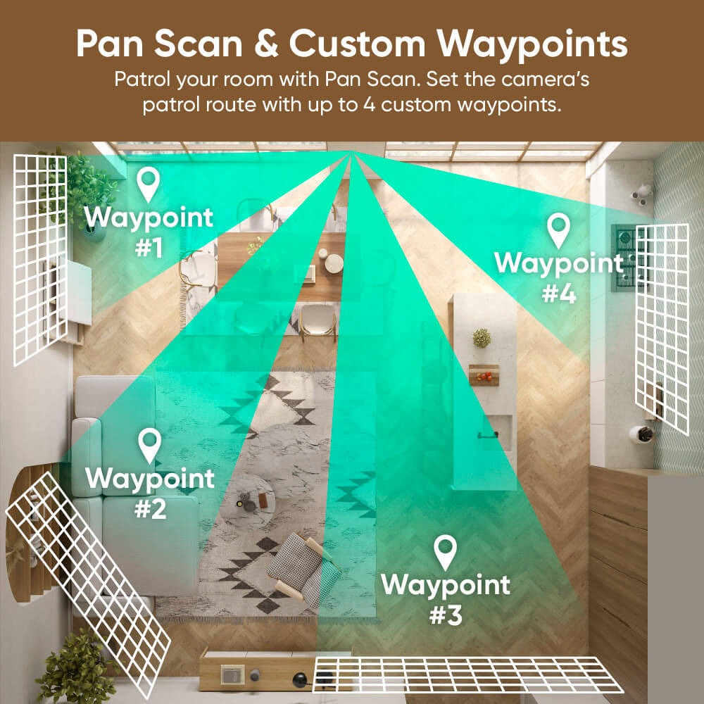 Wyze Duo Cam Pan