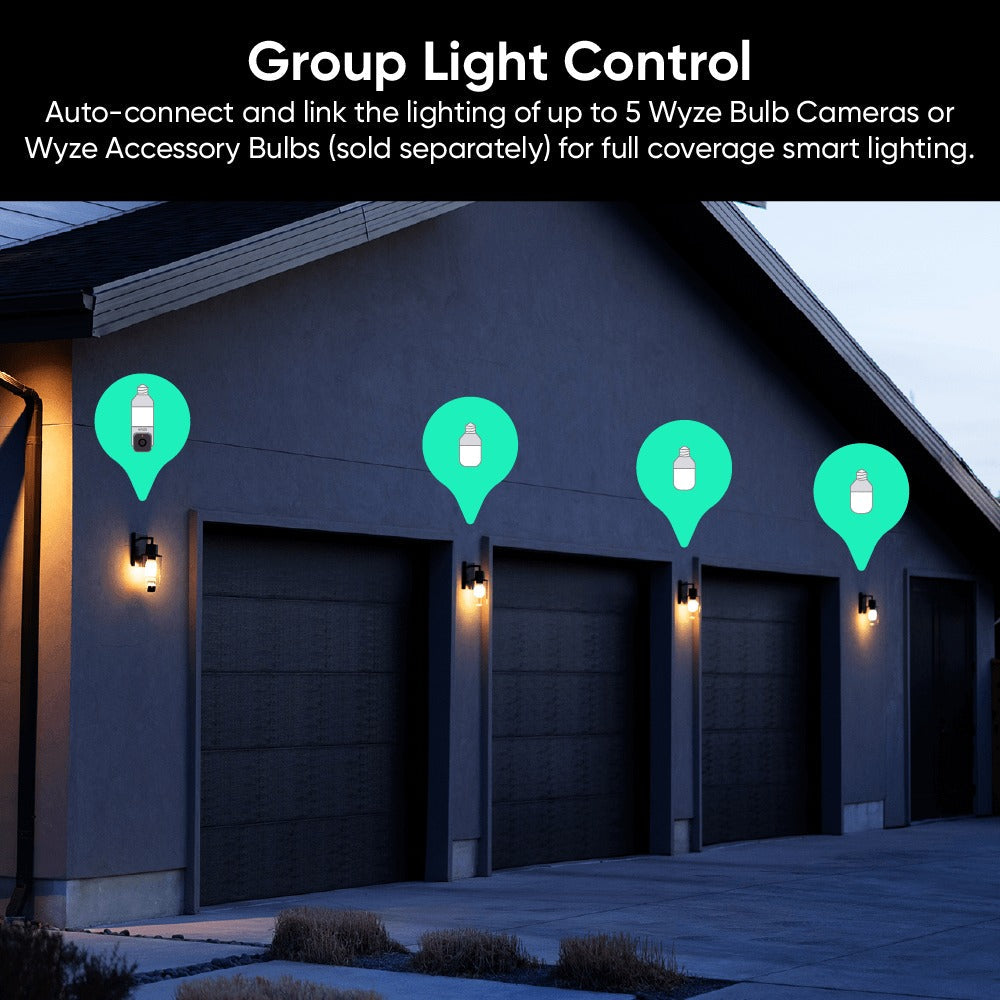 Entry Point Security Kit Pro