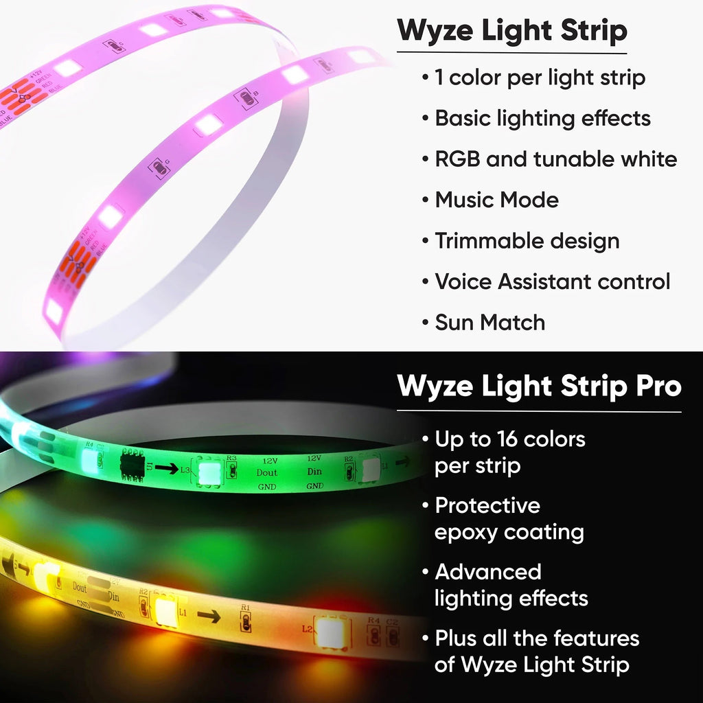 Wyze Color Lighting Pack