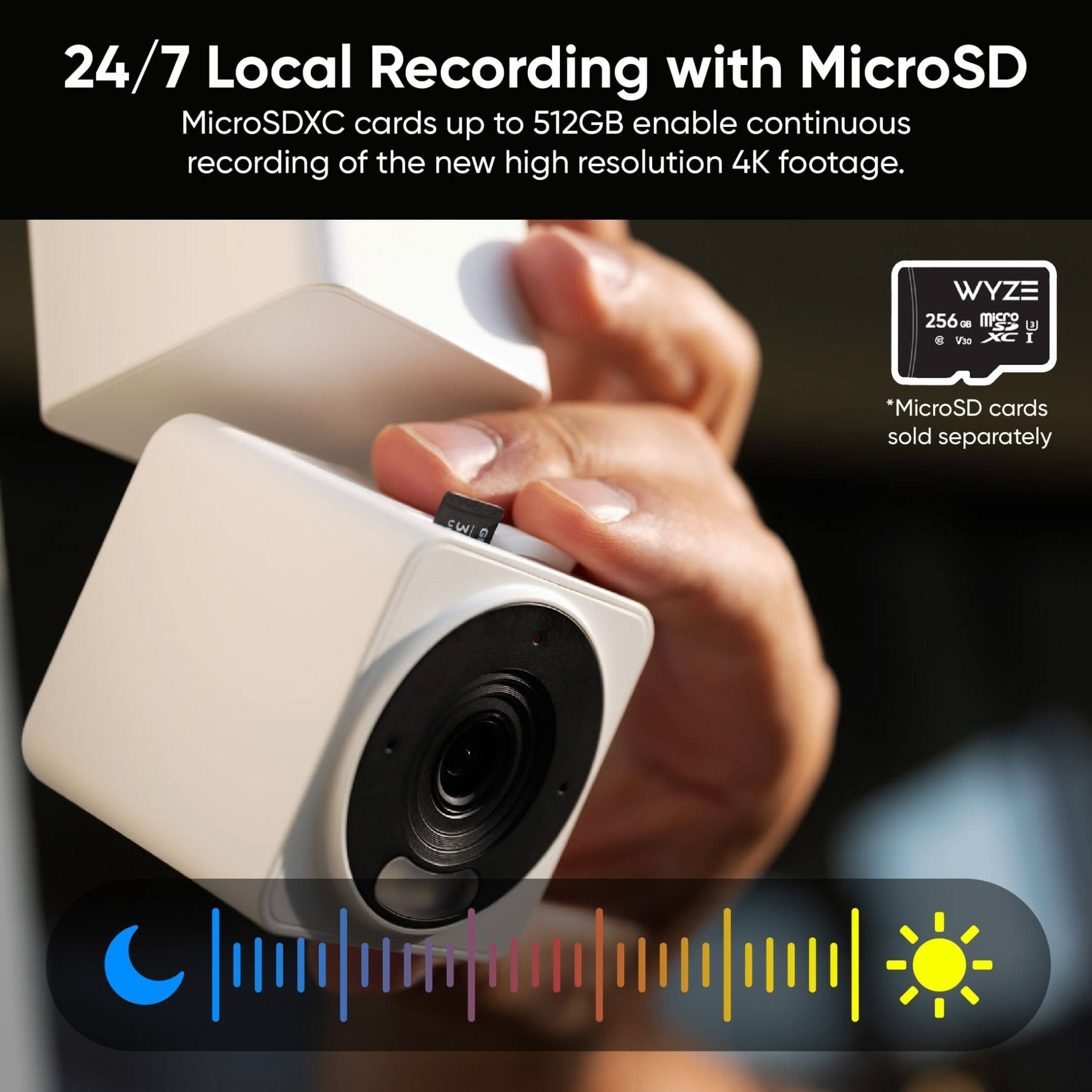 Wyze Cam Pan v4