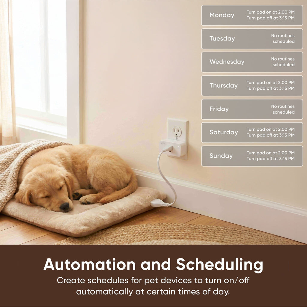 Pet Monitoring Plus
