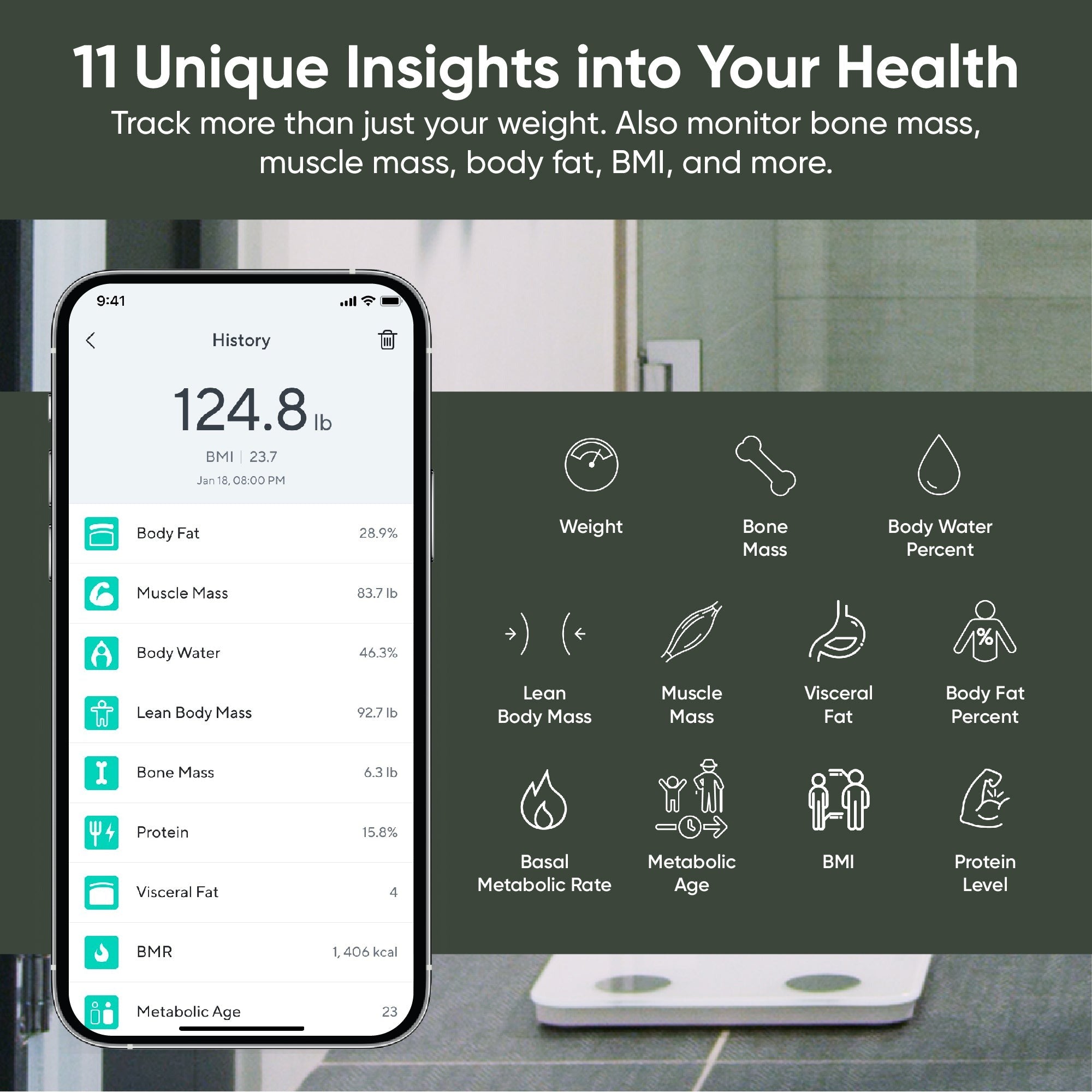 Wyze Scale S