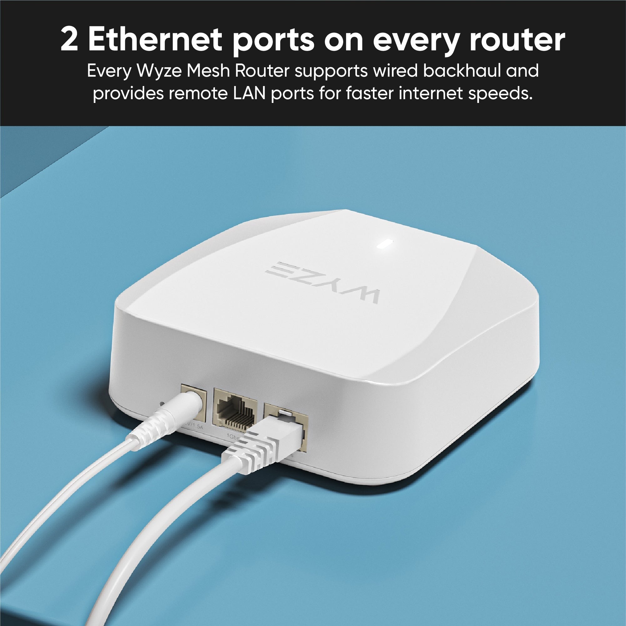 (Refurbished) Wyze Wi-Fi 6 Mesh Router
